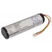 Аккумулятор CameronSino Blaupunkt ICR186501S1PSPMX (2600mAh)