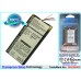 Аккумулятор CameronSino Navman PS-803262 (1900mAh)