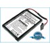 Аккумулятор CameronSino Medion GoPal E4230 (1100mAh)
