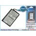 Аккумулятор CameronSino Magellan Maestro 3200 (1100mAh)