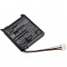 Аккумулятор CameronSino Horizon FNB-124LI (1100mAh)