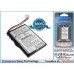 Аккумулятор CameronSino MICROTRACKER SMS (1050mAh )