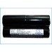 CameronSino аккумулятор для Makita 6041D 3000mAh (CS-MKT102PX)