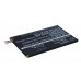 Аккумулятор CameronSino Acer BAT-M10(1ICP5/58/94) (3000mAh )