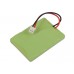 Аккумулятор CameronSino Tiptel F6M3BMXV1Z (400mAh )
