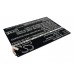 Аккумулятор CameronSino Acer Iconia Tab W500 (7300mAh)
