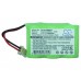 Аккумулятор CameronSino Panafone KX-T9910 (600mAh )