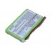Аккумулятор CameronSino Audioline Oyster 200 (500mAh )