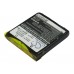 Аккумулятор CameronSino Openphone 4.999.046.235 (600mAh )