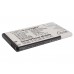 CameronSino аккумулятор для BBK VIVO Y1 1050mAh (CS-BKV303SL)