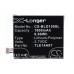 CameronSino аккумулятор для BLU Life PLAY S 1800mAh (CS-BLD150SL)