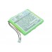 Аккумулятор CameronSino DeTeWe T321 (750mAh )