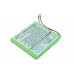 Аккумулятор CameronSino DeTeWe T321 (750mAh )