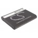 CameronSino аккумулятор для PANASONIC Lumix DMC-LF1 770mAh (CS-BNC10MC)