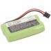 Аккумулятор CameronSino Sony SPP-N1004 (1200mAh )