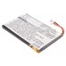 Аккумулятор CameronSino Bushnell Yardage Pro XGC (1500mAh)