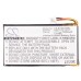 Аккумулятор CameronSino Bushnell Yardage Pro XGC (1500mAh)