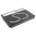 CameronSino аккумулятор для CAT B10 1800mAh (CS-CAB100SL)