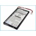 Аккумулятор CameronSino RADIO SHACK CLTE40 (750mAh )