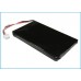 Аккумулятор CameronSino RADIO SHACK CLTE40 (750mAh )