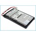Аккумулятор CameronSino RADIO SHACK CLTE40 (750mAh )
