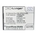 CameronSino аккумулятор для COOLPAD 7232 1200mAh (CS-CPD723SL)