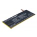CameronSino аккумулятор для Coolpad ivvi 1950mAh (CS-CPS101SL)