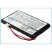 Аккумулятор CameronSino Sagem LP043048AH (700mAh )