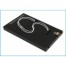 CameronSino аккумулятор для Doro E383451 700mAh (CS-DEP005SL)
