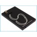 CameronSino аккумулятор для Doro E383451 700mAh (CS-DEP005SL)