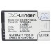 CameronSino аккумулятор для DORO Primo 305 800mAh (CS-DEP305SL)