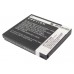 CameronSino аккумулятор для Doro PhoneEasy 622 800mAh (CS-DPE622SL)