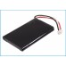 CameronSino аккумулятор для Digital Ally 135-0036 1100mAh (CS-DVM500MC)