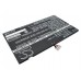 CameronSino аккумулятор для Fujitsu Lifebook UH574 3200mAh (CS-FUH574NB)