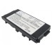 CameronSino аккумулятор для Panasonic EB-BSD52 550mAh (CS-GD52SL)