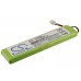 Аккумулятор CameronSino Grundig Frame A (500mAh )