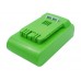 Аккумулятор CameronSino GREENWORKS G24 (2000mAh )