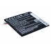 CameronSino аккумулятор для HTC One E9 2800mAh (CS-HTE900SL)