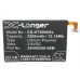 CameronSino аккумулятор для HTC Butterfly S 3200mAh (CS-HTS906SL)