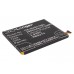 CameronSino аккумулятор для Huawei Ascend D2 2900mAh (CS-HUG716SL)