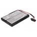 Аккумулятор CameronSino Navman T300 (750mAh)