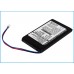 Аккумулятор CameronSino Navman F45 (850mAh)