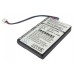 Аккумулятор CameronSino Navman iCN320 (850mAh)