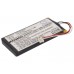 Аккумулятор CameronSino Navman PS-803262 (1900mAh)