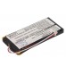 Аккумулятор CameronSino Navman PS-803262 (1900mAh)