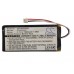 Аккумулятор CameronSino Navman PS-803262 (1900mAh)