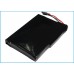 Аккумулятор CameronSino Navman S90 (1250mAh)