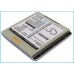 Аккумулятор CameronSino HP iPAQ h5400 (3000mAh)