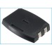 Аккумулятор CameronSino IPN 42033 (180mAh )