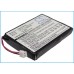 Аккумулятор CameronSino Intermec HPI781-LI (1800mAh )